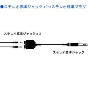 JVCbWFCuCV[ I[fBIϊP[u(XeIW̃XeIW×2/1.0m)@TWC-10A[TWC10A]