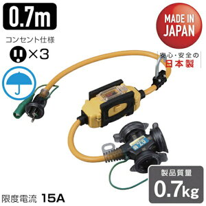 �n�^�����~�e�b�h�bHATAYA �u���[�J�[�t�����R�[�h�@BFX013KC