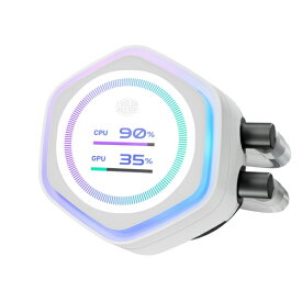 COOLER MASTER｜クーラーマスター 水冷一体型CPUクーラー MasterLiquid Atmos IIシリーズ用 ポンプキャップ Flex-Kit : LCD White ホワイト RL-LCFK-FLCD-RW