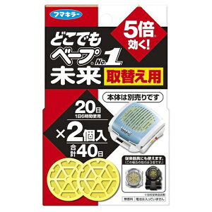 ǂłx[vNo.1  ւp 2 sQpyrb_pcpzt}L[bFUMAKILLA