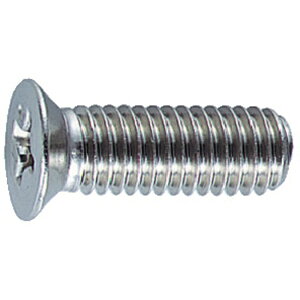 gXRRbTRUSCO NAKAYAMA MTbVlW@XeX@TCYM4×5@210{@B650405