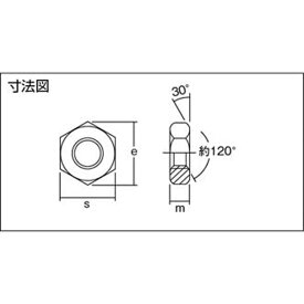 トラスコ中山｜TRUSCO NAKAYAMA 六角ナット3種　ステンレス　サイズM3×0.5　95個入　B570003