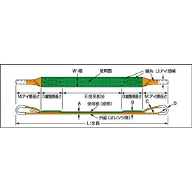 トラスコ中山｜TRUSCO NAKAYAMA ベルトスリング　JIS3等級　両端アイ形　50mm×1．5m　G5015