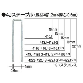 マックス｜MAX タッカ用ステープル（白）　肩幅4mm　長さ16mm　5000本入り　416JWHITE