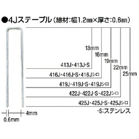 マックス｜MAX タッカ用4Jステープル　肩幅4mm　長さ25mm　5000本入り　425J