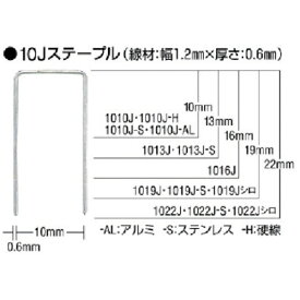 マックス｜MAX ステープル　肩幅10mm　長さ22mm　5000本入り　1022J