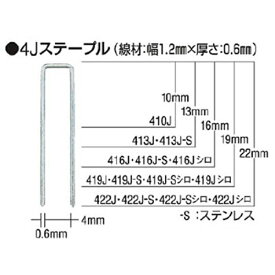 マックス｜MAX タッカ用ステープル　肩幅4mm　長さ16mm　5000本入り　416J