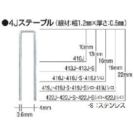マックス｜MAX タッカ用ステープル　肩幅4mm　長さ13mm　5000本入り　413J