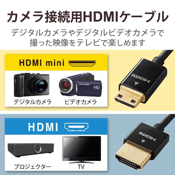 エレコム｜ELECOM カメラ接続用HDMIケーブル(HDMI miniタイプ)2.0m DGW-HD14SSM20BK[DGWHD14SSM20BK]