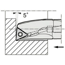 京セラ｜KYOCERA 京セラ 内径加工用ホルダ A20R-STLCR11-22AE