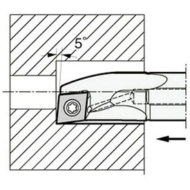 京セラ｜KYOCERA 京セラ 内径加工用ホルダ A10L-SCLPR08-12AE