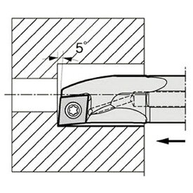 京セラ｜KYOCERA 京セラ 内径加工用ホルダ A08X-SCLCR06-10AE