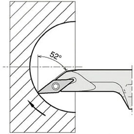 京セラ｜KYOCERA 京セラ 内径加工用ホルダ A16Q-SVJCR08-20AE