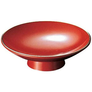 NtgbFukui Craft 3 u ViABSj 81011522 RFKL201[RFKL201]