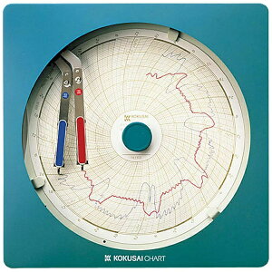ۃ`[gbKokusai Chart Corporation xL^v 낭N KC10-WM 32p BOV983[BOV983]