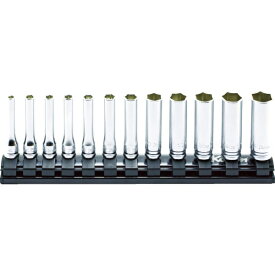 山下工業研究所｜KO-KEN TOOL コーケン　Z−EAL6角ディープソケットレールセット　12ヶ組 RS2300MZ/12