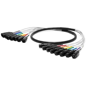 オヤイデ電気｜oyaide アナログ・デジタル両用8chマルチケーブル　PA-08 XLR V2/1.5　【受発注・受注生産商品】
