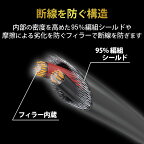 ELECOM｜エレコム ヘッドホン延長コード 2m 高耐久 断線に強い OFC99.99% 3.5mmステレオミニ L字コネクタ ブラック [2.0m]