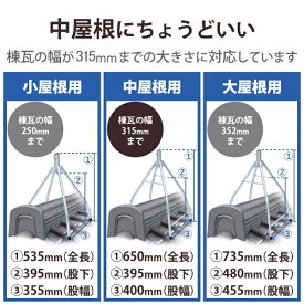 DXアンテナ｜DX ANTENNA 屋根馬 中[MH40Z]