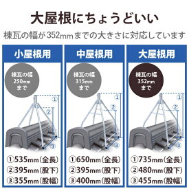 DXアンテナ｜DX ANTENNA 屋根馬 大[MH45Z]