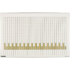 日本統計機｜Nihontoukeiki 日本統計機　小型グラフSG332 SG332