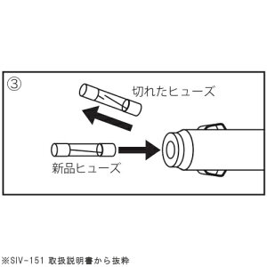 厩HƁbDAIJI INDUSTRY 05003 KXǃ~jq[Y 15A