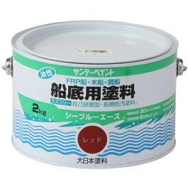 サンデーペイント｜SUNDAY PAINT シーブルーエース油性船底塗料 レッド 2K