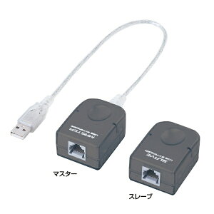 TTvCbSANWA SUPPLY USBGNXe_[ [M@ /M@] 40m (Mac/Windows11Ή) USB-RP40[USBRP40]