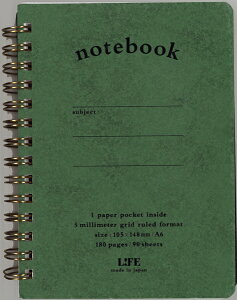 CtbLIFE |Pbgm[g N191B [B6 /5mm /r]