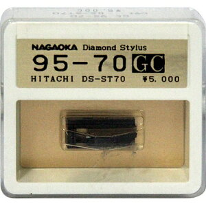 iKIJbNAGAOKA j GC9570