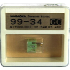 iKIJbNAGAOKA j GC9934