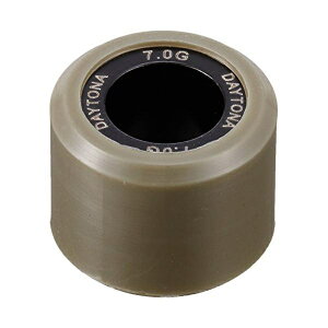 fCgibDAYTONA 90455 EGCg[[15X12L 7GX3