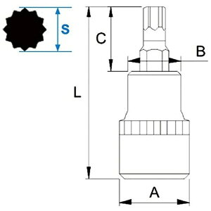 JTC�b�W�F�C�e�B�[�V�[ JTC45705 �r�b�g�\�P�b�g 12.7mmXM5