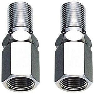 SANEIbTGC ΐSǃA_v^[ PT821S13