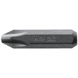 兼古製作所 アネックス　インパクトドライバー用ビット10本組＋3×36　対辺8mm六角軸 AK-21-3-36