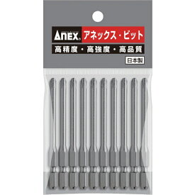 兼古製作所 アネックス　パワービット10本組　段付＋2×82 AP-16M-2-82