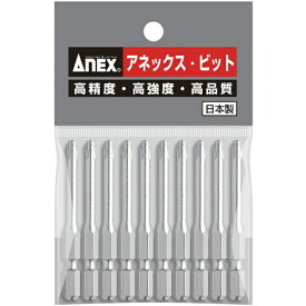 兼古製作所 アネックス　ハイパービット10本組　段付＋2×65 AH-16M-2-65