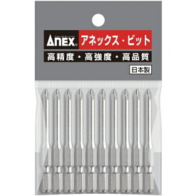 兼古製作所 アネックス　ハイパービット10本組　段付＋1×65 AH-16M-1-65