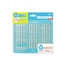 ナカバヤシ｜Nakabayashi マウスパッド ローマ字 mini ライトブルー MUP-929LB