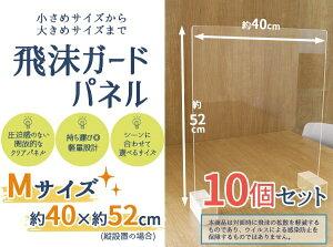 �F�V�؍H�bTOMOZAWA �򖗃K�[�h�p�l��M�T�C�Y10�Z�b�g �c���ݒu�i�p�l���F�� 50×40cm�j �N���A ZK-03(M)�y�򖗃K�[�h�p�l�� �����΍�z