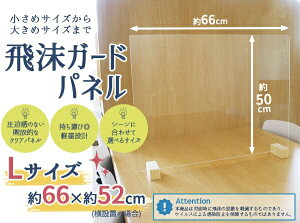 �F�V�؍H�bTOMOZAWA �򖗃K�[�h�p�l��L�P�̕W���r�i�p�l����66×50cm/�j�y�򖗃K�[�h�p�l�� �����΍�z