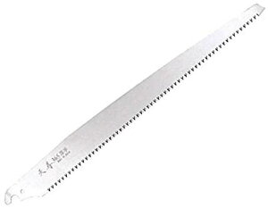 Vn{ V ֐n苘 ֐n ̋p