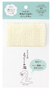 @HbNissen Shoko naminami X̓ {fB^I