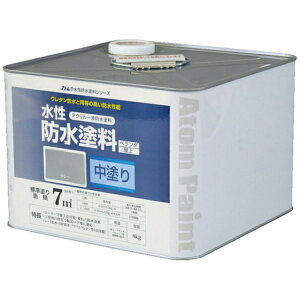 AgT|[gbAtom Support AgyCg@hhph@8kg@O[ 00001-23020