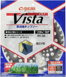 oN}HƁbBAKUMA INDUSTRIAL oN} `bv\[ yʃrX^ oN} NVS-36K