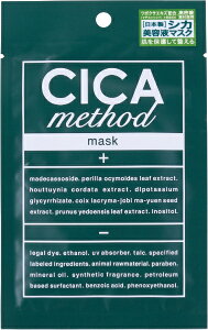 RWbgbCOGIT CICA method MASK