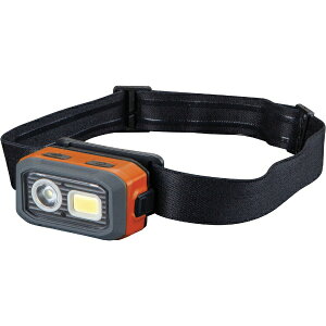 GROZ�b�O���b�c GROZ�Z���T�[�t���[�d��LED�w�b�h���C�g500LM LED225