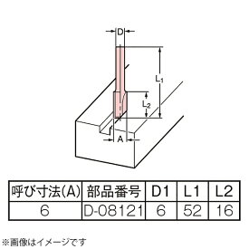 マキタ｜Makita ストレートビット2枚刃 D-08121