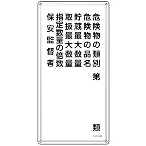 ���{�Ώ\���bJAPAN GREEN CROSS �Ώ\���@���h�E�댯���W���@�댯���̗ޕʁE�ۈ��ēҁ@KHT�|16SS�@600×300mm�@�X�e�����X 53416