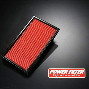 POWER FILTERbp[tB^[ GAtB^[ yPOWER FILTER PFX300z SDCB Ce[NLbg AIRBOEX300ptB^[ SDCBA